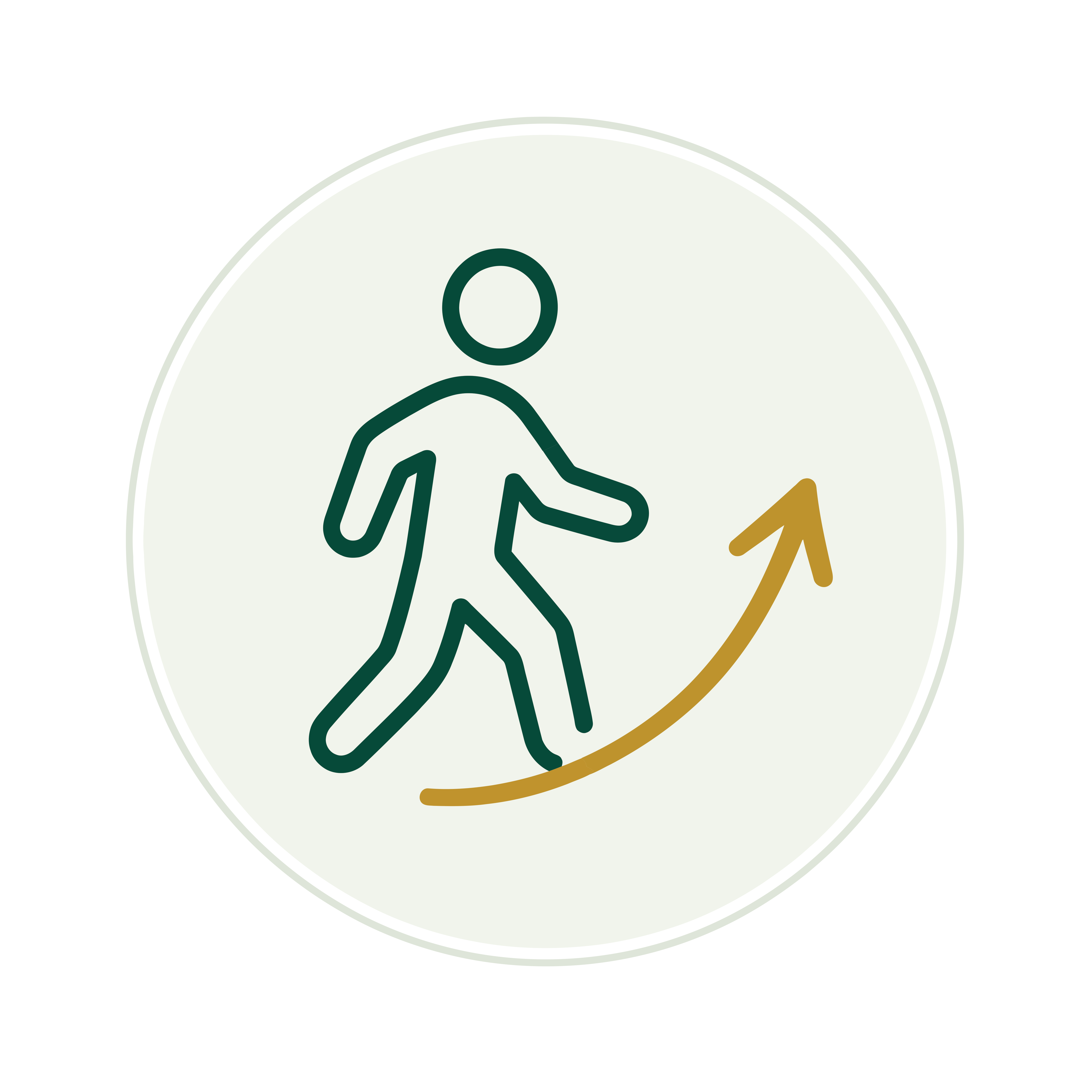 Mobility Improvement